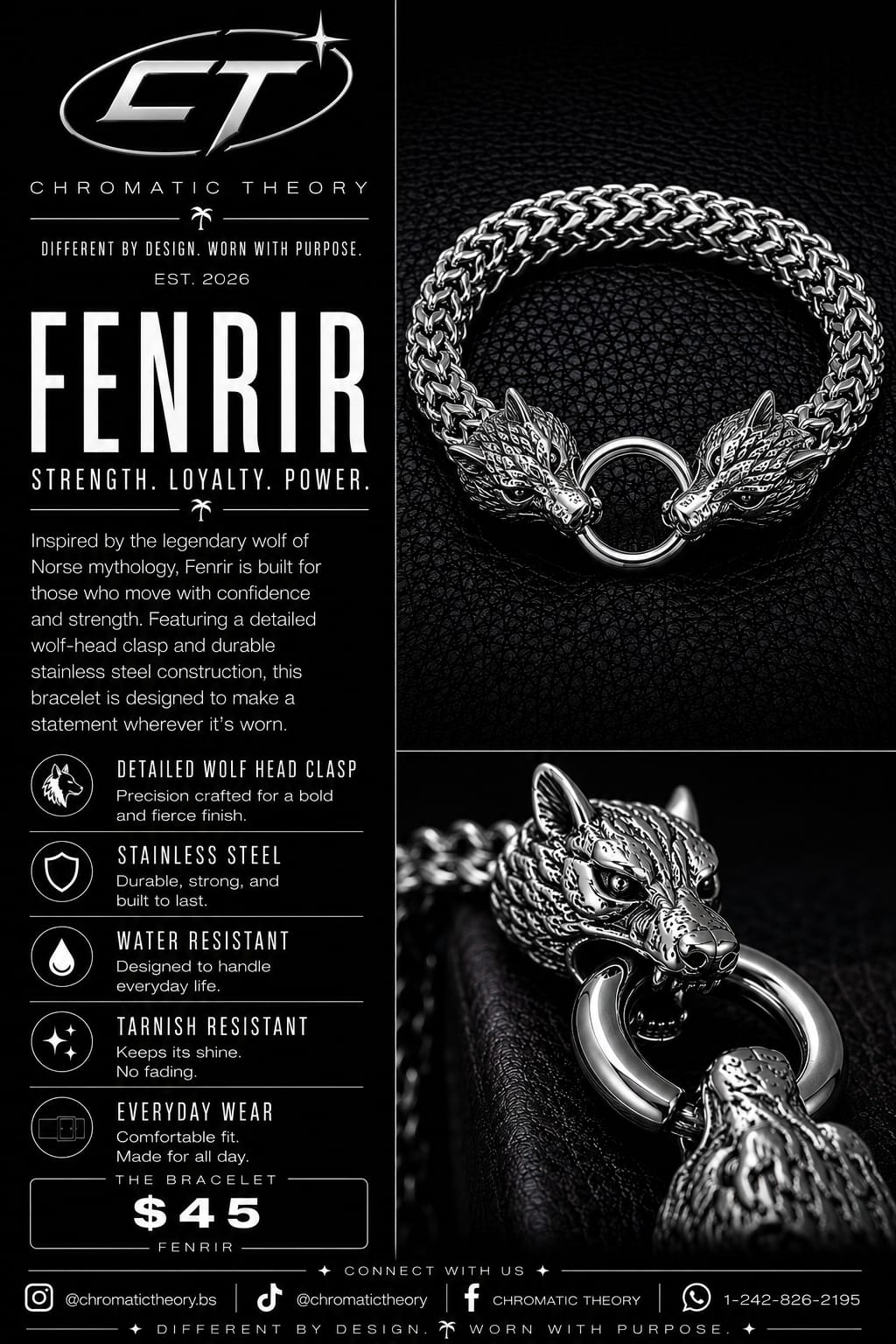 Fenrir — Strength. Loyalty. Power.