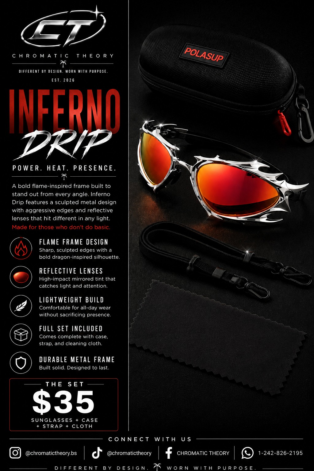 Inferno Drip — Power. Heat. Presence.